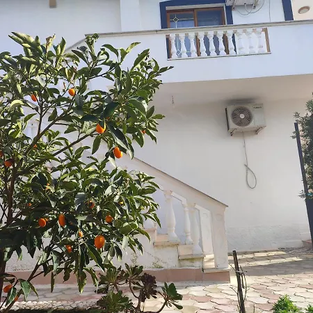 Bardha Ksamil